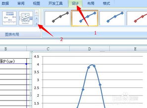 Excel2010 excel曲线拟合怎么弄