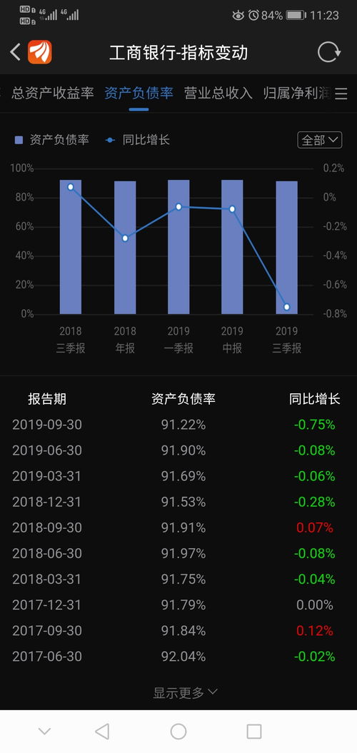 请问小企业盈利的途径有那些？