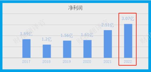 华为云服务器在哪个国家助力华为全球最大云数据中心在贵州 安家 