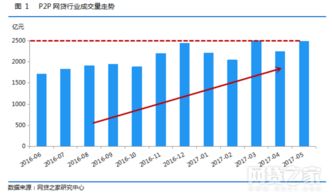 平安人寿的京沪高铁财富定投怎么样，有人保过吗？