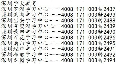 快升高三了，可学习成绩不怎么理想基础不是很牢靠。请问选择高二留级好还是等高三留级好？