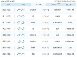 几级大风可以不上班(大风天气如何提醒企业停工)