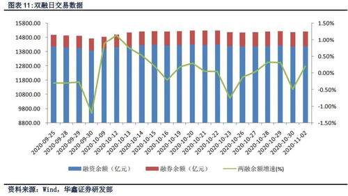 7月25日A股创业板主力资金动向