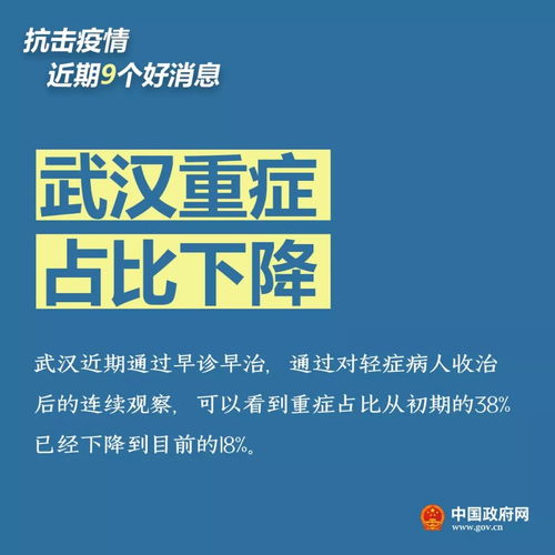 关于近期抗击疫情的9个好消息