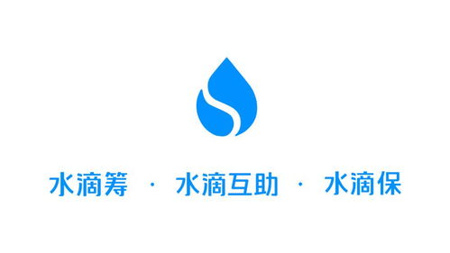 候选案例 水滴筹