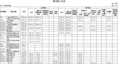 今年五一如何调休放假