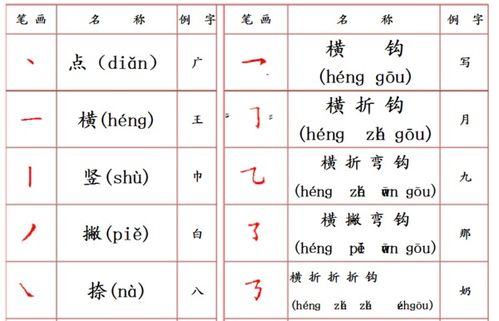 摩羯座拼音大写缩写(摩羯座用拼音怎么拼)(摩羯座拼音是什么?)