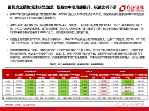 融创中国(01918)领涨内房股，港股短期销售或迎提振