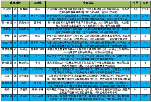 「世界足球」足彩复式投注规则及奖金：从理论到实践一网打尽全球足坛赛事