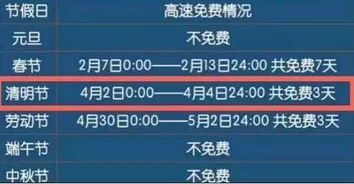 4月有三分之一时间在放假,还有一大波好消息等着苏州人