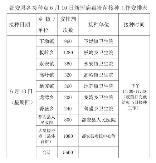 软著申请材料可以用哪些快递