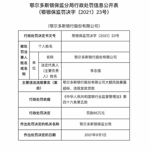 ...标准已超标。本人从未贷过款,请问这是怎么回事 ，qq的还款提醒是怎么回事