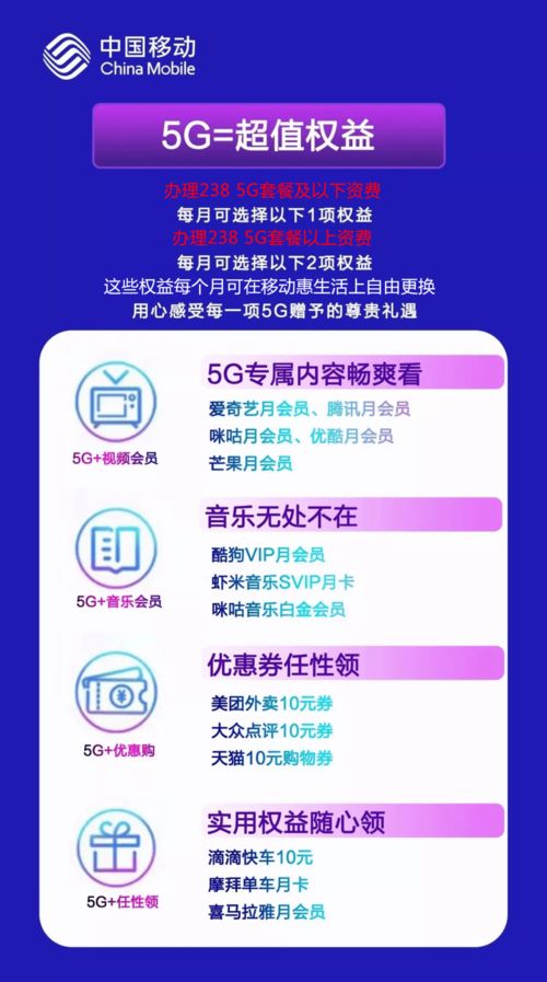 5g流量消耗会不会很快？