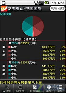 哪个股票软件有十档买卖价位的，推荐下