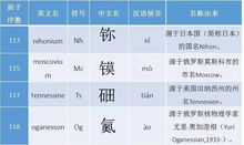 你读过的元素周期表,还有一些秘密你不知道