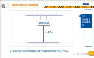 国庆七天假,安全不放松 快收藏消防安全管理要点