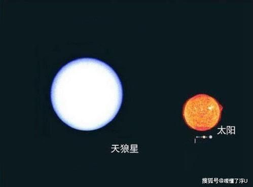 宇宙中最大的星球,已知最大的星体是太阳3200倍