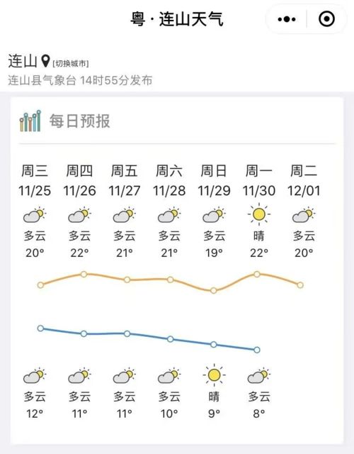 关于冷的名言;今冬天气趋势预报名言？