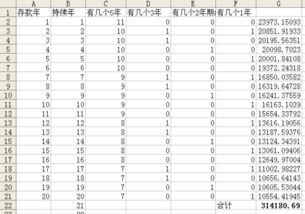 银行利息计算公式