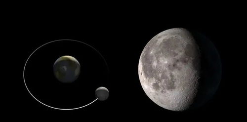 月球本身会发光吗 太阳系中哪些天体会发光