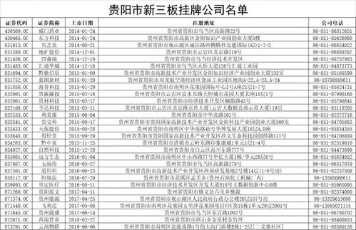 A公司股票被核准上市挂牌交易，该公司上市前一年税后净利润为5100万元，公司总股份为15000万股