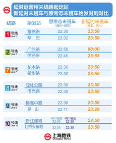 4月28日本周五起上海地铁多条线路延时运营 