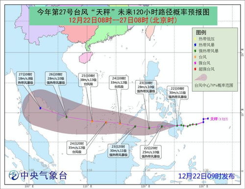 海南寒冷四级预警解除,可台风 天秤 却将马上进入南海 渔船注意了