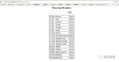 编程基础 PHP代码审记 上