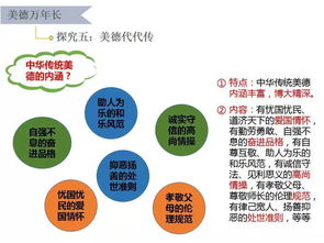 九上 5.1 延续文化血脉