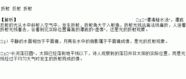 小颖是一位摄影爱好者.她用古诗中描述光学现象的诗句为其作品配词.并联系物理知识作了注解.如 潭清疑水浅 说的是光的 现象, 池水映明月 说的是光的 现象. 大漠孤烟直 