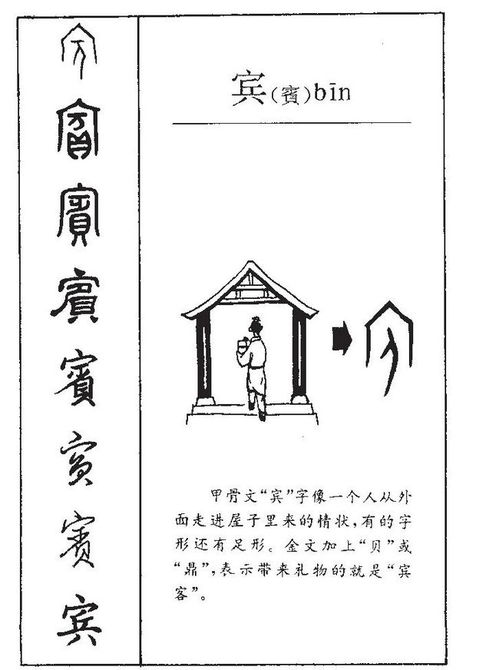 带宾字清秀大方的女孩名字,冷门且好听