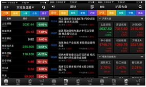 手机炒股交易连不上显示股东内码不荐在怎么办