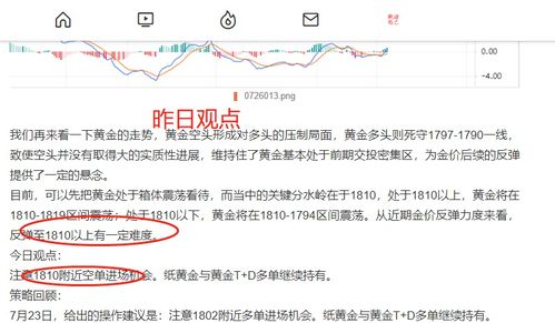 为什么我工行黄金T+D平仓以后钱没有进到账户里