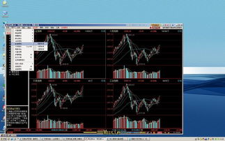 怎么看到大盘k线图，和筹码分布图