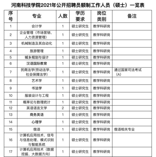 河南科技学院教务处官网 河南科技大学成绩单怎么下载电子版