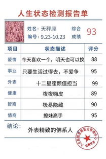 十二星座人生状态检查报告单 你的分数还满意吗 