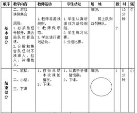 队列队形教案 表格式