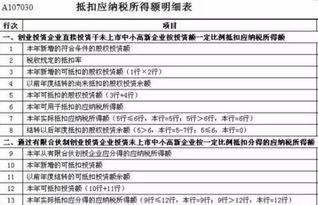 地税没有纳税申报怎么处罚