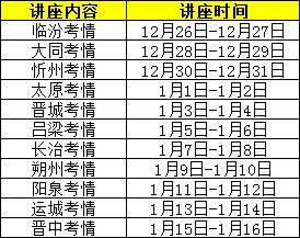 2020开运直播 一直咨询 医疗编制考什么 的小伙伴们请注意 这里有一份你需要的答案