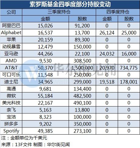 现货里的持仓价和平仓价是什么意思？