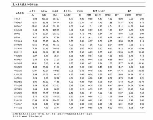 白沙烟费用表2017款：白沙烟费用表！ - 1 - 680860香烟网