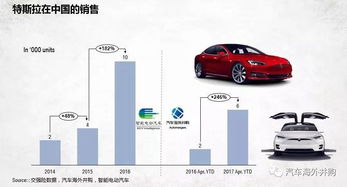 国产毛豆3与进口版差异