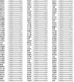 重磅 2017年度保定市公租房摇号排序入围名单公示 