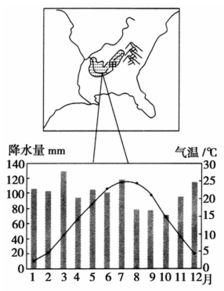 田纳西河地理位置(田纳西河的概况)