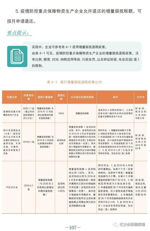 有限公司怎么交纳企业所得税