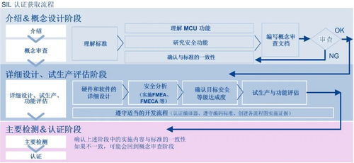 查重与什么内容重复？详细解析