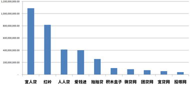 期货概念中，风险准备金和结算准备金是一个概念吗？