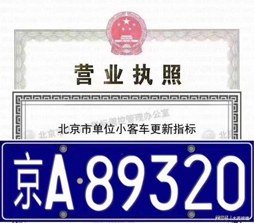 2024年京牌指标成交价格表