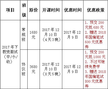 11月11日已经过去,但是双十一优惠还在 