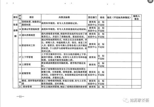 江苏中小学暑假原则安排7月18日放假,倡导双休改单休,教师提前一周返岗